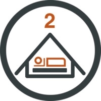 Easy Camp Setesdal 2